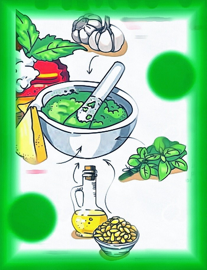 Блог #88. 
Приготовление соуса Pesto. Картинка от MatchFixingBet.Ru